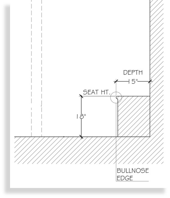 What is the standard discount size of a shower bench