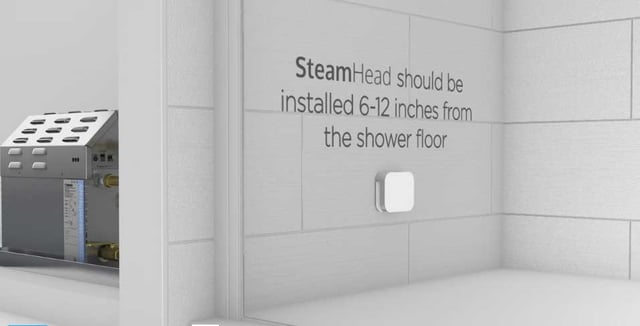 The steamhead should be installed 6-12 inches from the shower floor.