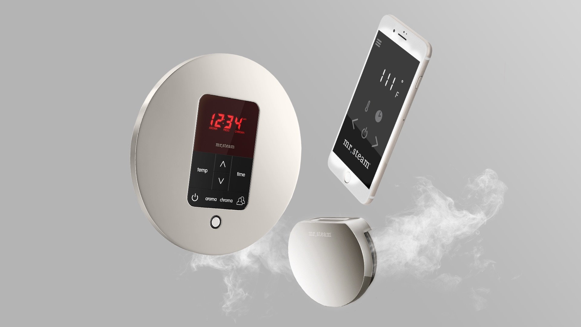 Butler SteamShower Package