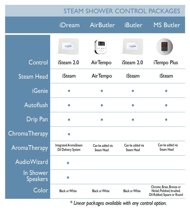 mrsteam graph_41817.jpg