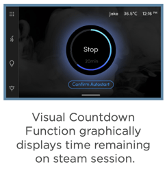 Visual Countdown Visual