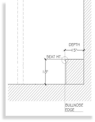 Be sure to include bench seating in the steam shower